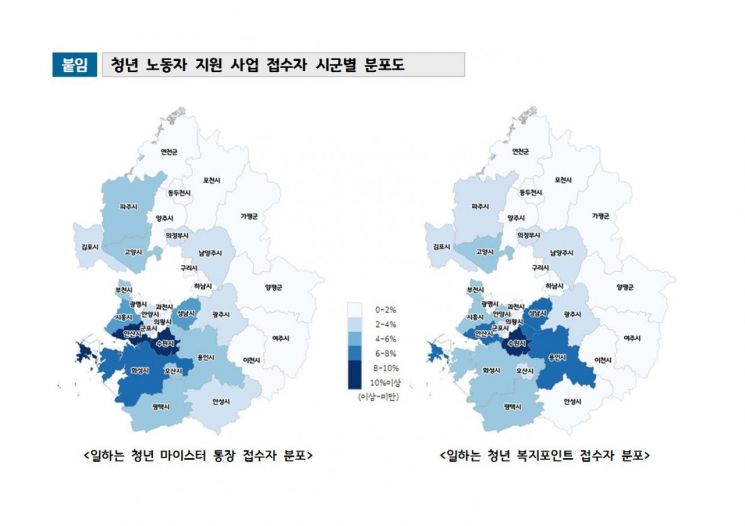 경기도 '일하는 청년' 1만명에 월 10만~30만원 지원