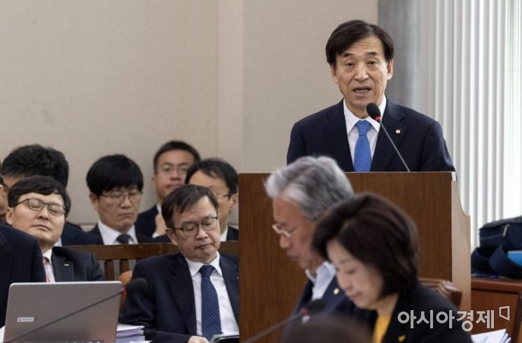 25일 국회에서 업무현황 보고하는 이주열 한국은행 총재
