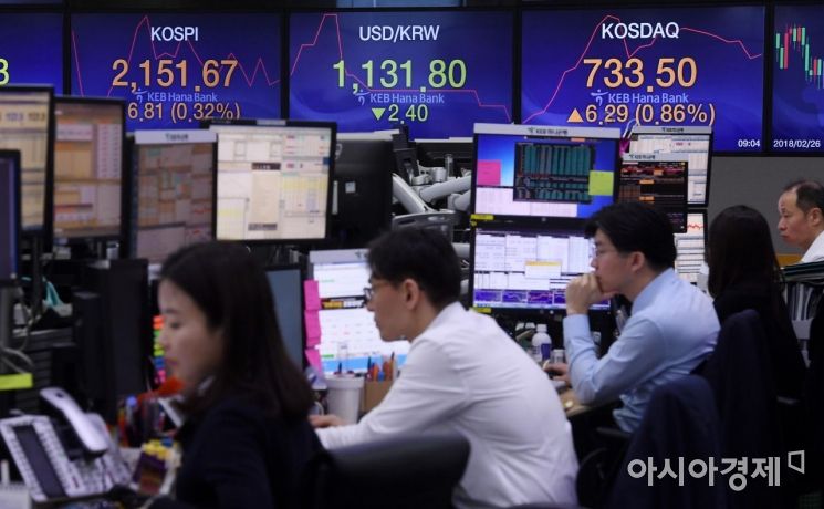 [포토] 상승 출발한 증시