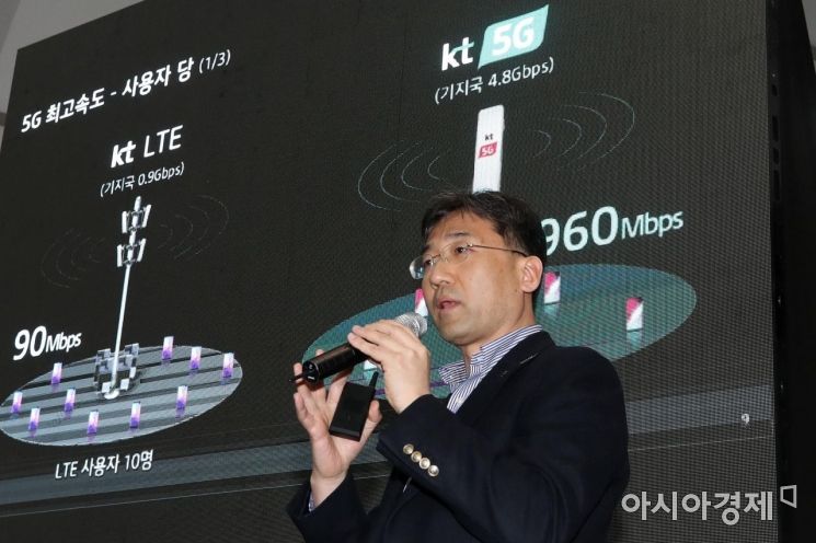 서창석 KT 전무(네트워크전략본부장)이 26일 서울 광화문광장 KT 5G체험관에서 열린 '5G 네트워크 기술설명회'에서 전략 및 핵심 기술을 발표하고 있다./김현민 기자 kimhyun81@