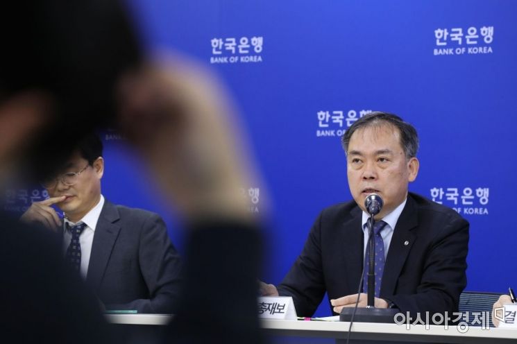 [포토]한국은행, 2018년도 지급결제보고서 발간