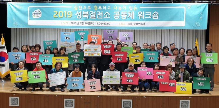 2019 성북절전소 공동체 워크숍 개최