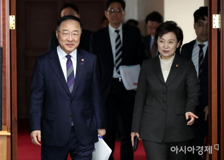 [포토] 경제활력대책회의 참석하는 홍남기-김현미
