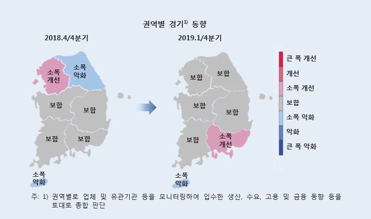 자료 : 한국은행