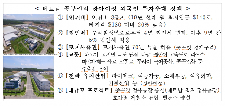 "베트남으로 오면 토지 70년 사용, 법인세 4년 면제"