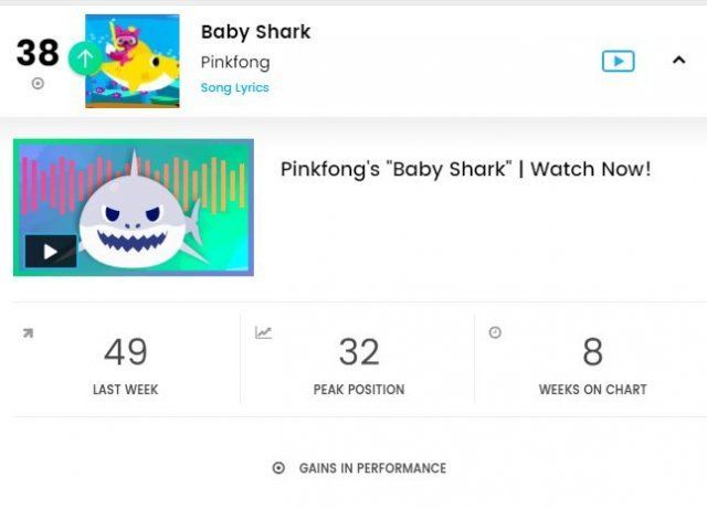 '류현진 승리' MLB 구장에 울려퍼진 '아기상어송'…커쇼도 '들썩들썩' 