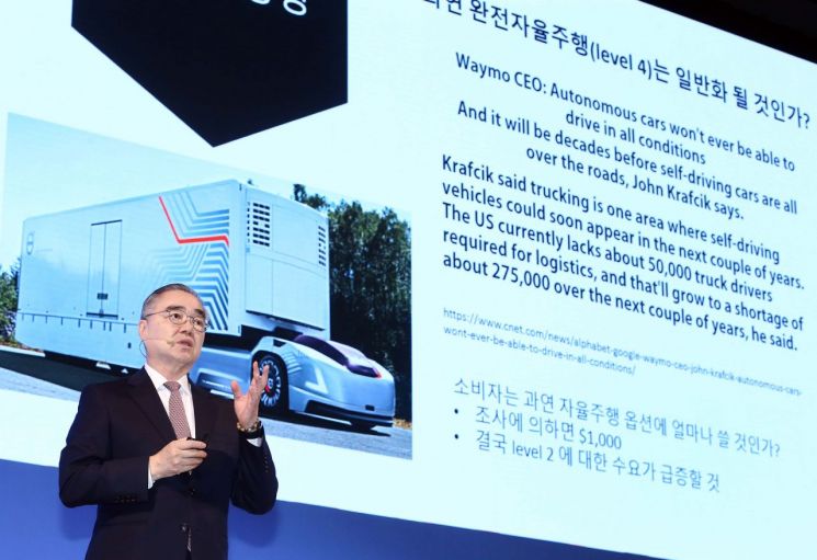 "4차산업혁명 시대의 車산업은?"...'2019 서울모터쇼' 국제 컨퍼런스 개최