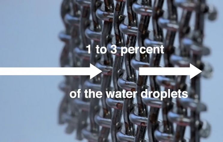 기존 물 회수 시스템은 물 방울이 포함된 공기(안개)가 와이어를 통과하면 흩어져 효율적으로 물을 포집하지 못했다. [사진=MIT 홍보영상 화면캡처]