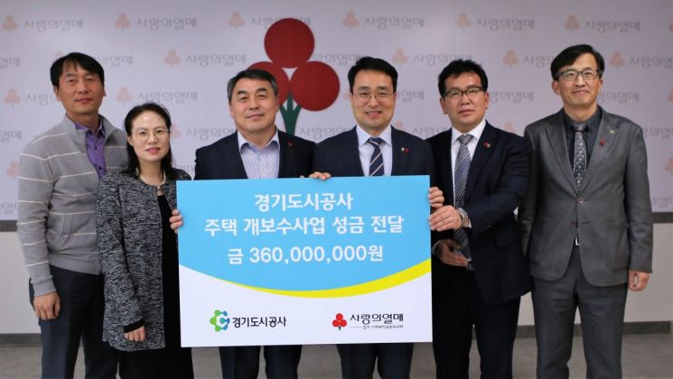 경기도시公 '저소득층 주거 개보수 성금' 3억6천만원 전달