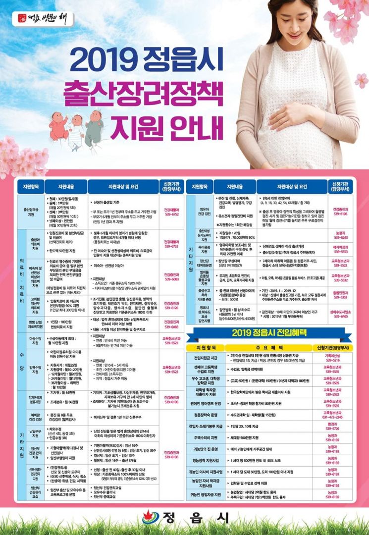 정읍시 ‘출산장려정책 지원 안내’ 포스터 제작 배포
