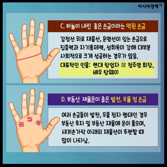 [카드뉴스]내 손 안의 우주②<손금으로 보는 재물 · 사업>