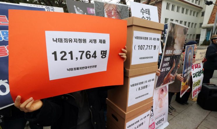 20일 서울 헌법재판소 앞에서 시민사회단체 회원들이 낙태법 유지 촉구 기자회견을 하고 있다. 2019.3.20 [이미지출처=연합뉴스]