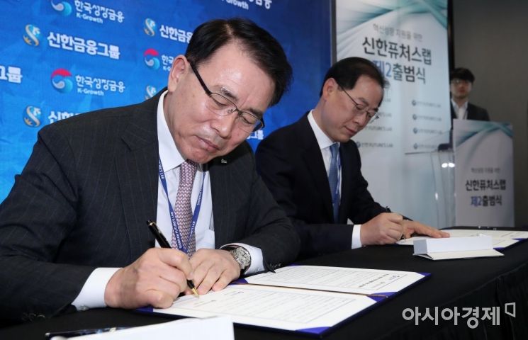 [포토] 협약서 서명하는 조용병 회장과 성기홍 대표