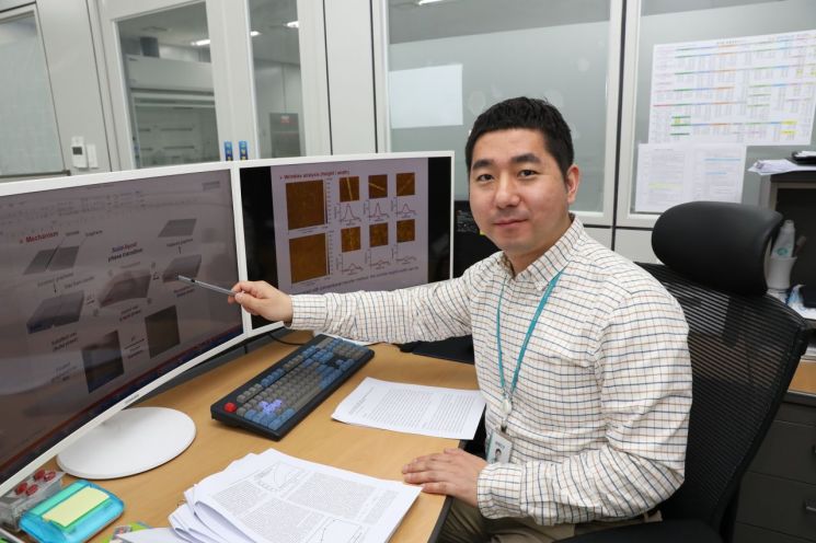 홍진용 한국화학연구원 탄소산업선도연구단 박사가 양초의 주성분인 파라핀을 이용한 그래핀 전사기술을 설명하고 있다.