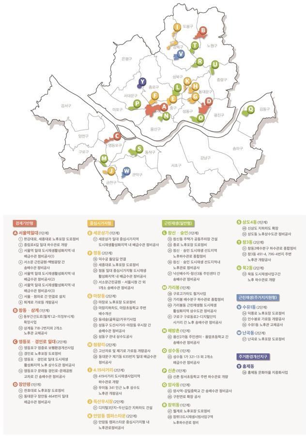 서울시, 도시재생 협력사업 활용 매뉴얼 발간