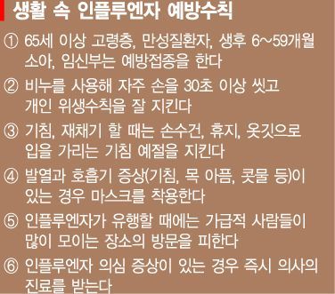 [건강을 읽다] 봄에 웬 독감했다가 '혼봄·혼밥' 합니다 