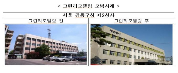국토부, 정동극장 등 21개 공공건축물 '그린리모델링' 선정