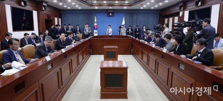 [포토] 산업경쟁력 강화 관계장관회의 주재하는 홍남기