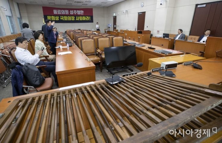 [포토] 자유한국당, 정개특위 회의장 점거