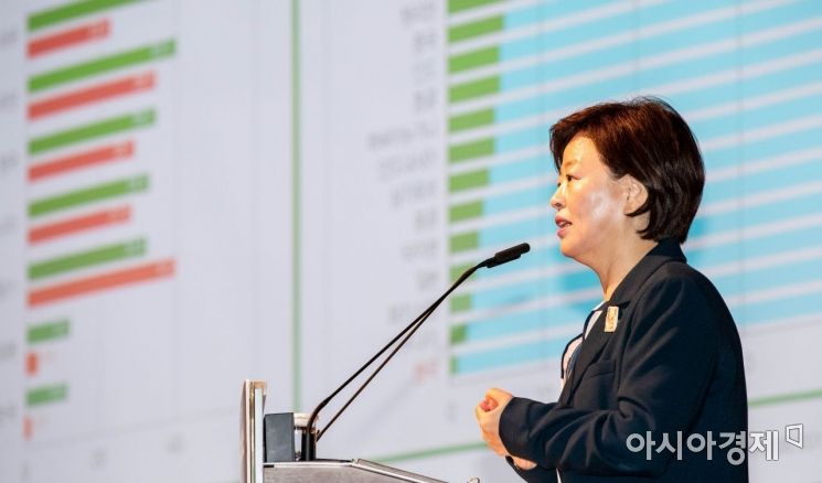 진선미 "성별다양성, 기업성과에 중요"…제20회 한국여성경제포럼