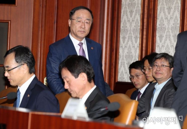 [포토]굳은 표정의 홍남기 부총리