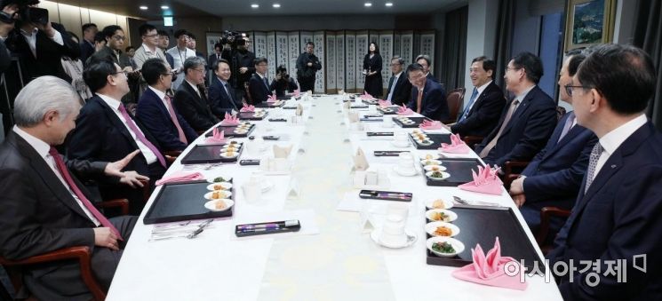 [포토] 한국은행, 금융협의회 개최