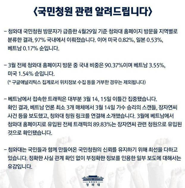 국민청원 '베트남 접속 조작설' 제기에 靑 "0.17% 불과…사실 아냐" 해명