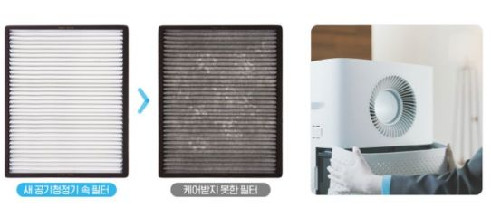 우리집 공기질 안전도…미세먼지 대처 '공기청정기'