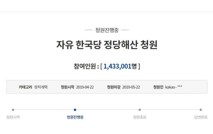 자유한국당 해산 청원이 1일 오전 6시 기준 140만 이상의 동의를 얻었다. 사진=청와대 국민청원 홈페이지 캡처