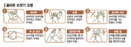 백주부가 와도 설사한다면 요리 절대 금지 