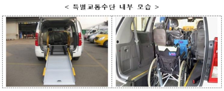 휠체어 탑승설비 갖춘 특별교통수단 늘어난다