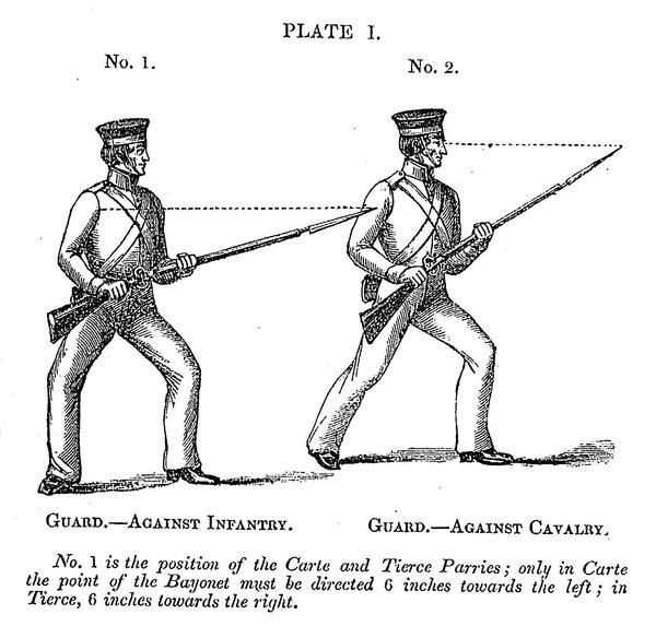 19세기 총검술 교본의 모습(사진=위키피디아)