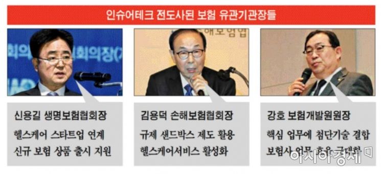 '인슈어테크 전도사' 된 보험 유관기관장들