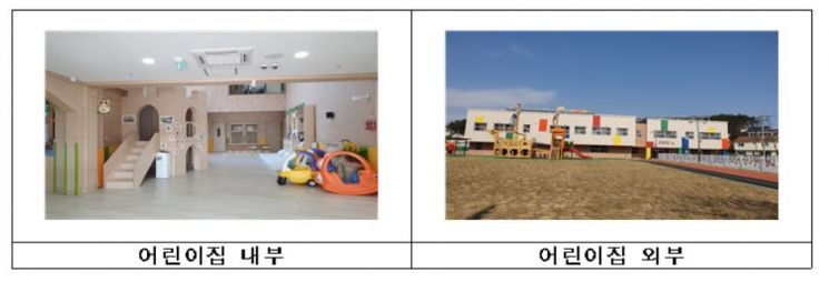 자료 : 근로복지공단