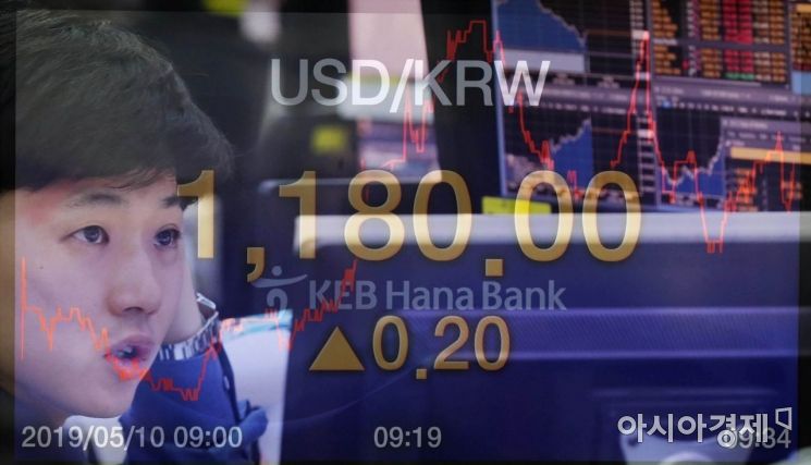 [포토]1,180원 뚫은 원·달러 환율