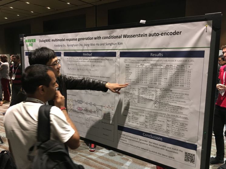 네이버 관계자들이 지난 6~9일(현지시간) 동안 미국 뉴올리언스에서 진행된 딥러닝 콘퍼런스 'ICLR 2019'에서 연구 결과를 설명하고 있다.(제공=네이버)