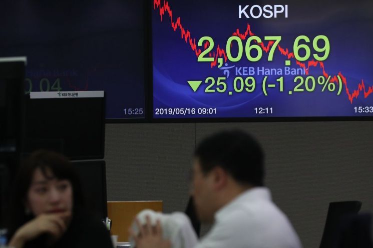 코스피, 무역분쟁 격화 우려에 외국인 매도 물량 쏟아지며 2060선 마감