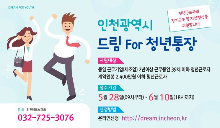 "1천만원 목돈 만들어요"…인천시, 640만원 지원 '청년통장' 사업