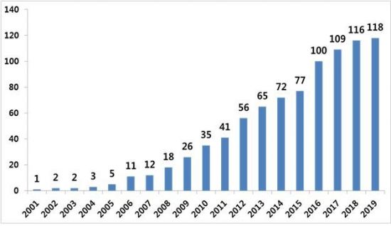 담뱃갑 경고문구·그림 3분의 2로 확대…플레인 패키징도 도입 