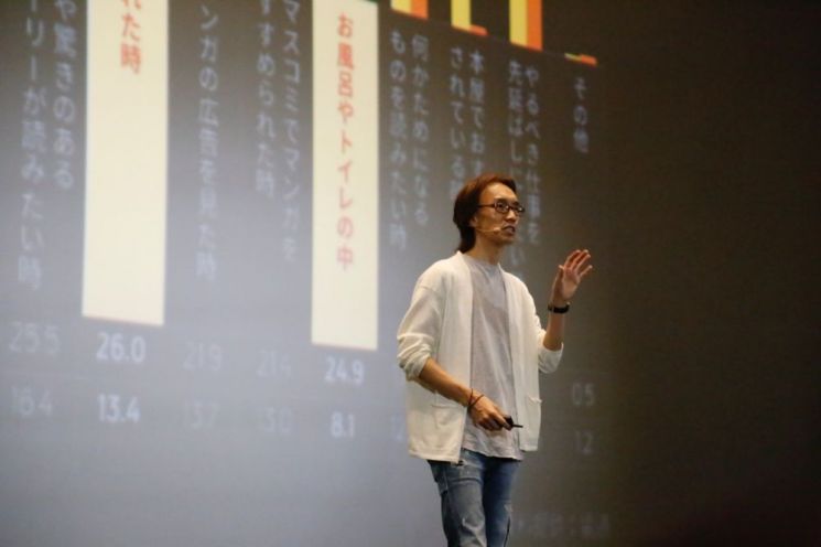 김재용 카카오재팬 대표가 일본 롯본기힐스에서 열린 픽코마 파트너스데이 ‘픽코마 이야기 2019’에서 발표를 하고 있다.(제공=카카오)