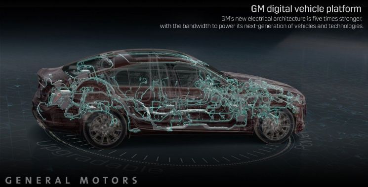 GM, 데이터 처리속도 5배 빨라진 차세대 플랫폼 공개