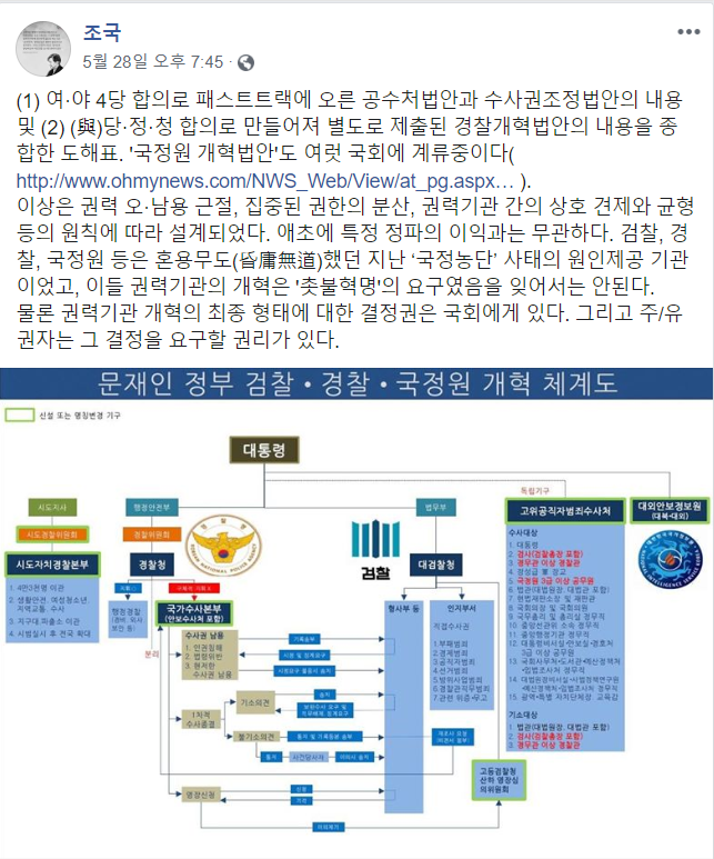 조국 靑민정수석 "권력기관 개혁은 '촛불혁명'의 요구"