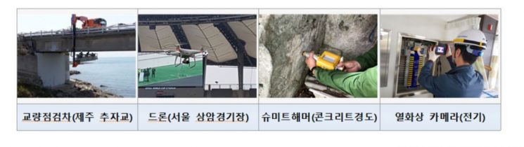국가안전대진단, 2263곳에 과태료 등 행정처분…실효성은 여전히 논란