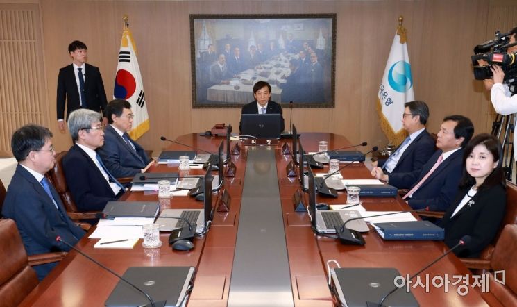 [포토] 한국은행, 금융통화위원회 본회의 개최