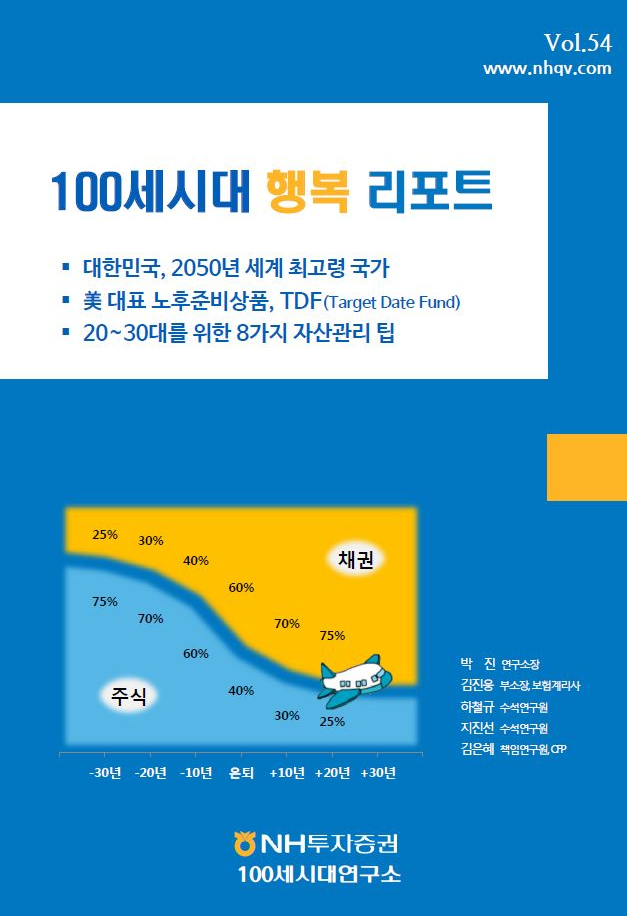 NH투자증권 ‘100세시대 행복리포트 54호’ 발간