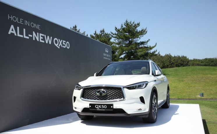 인피니티 QX50