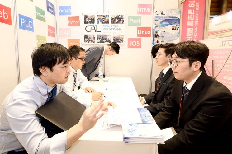 "국내에서 해외취업 면접"…코트라, '글로벌 일자리 대전' 개최