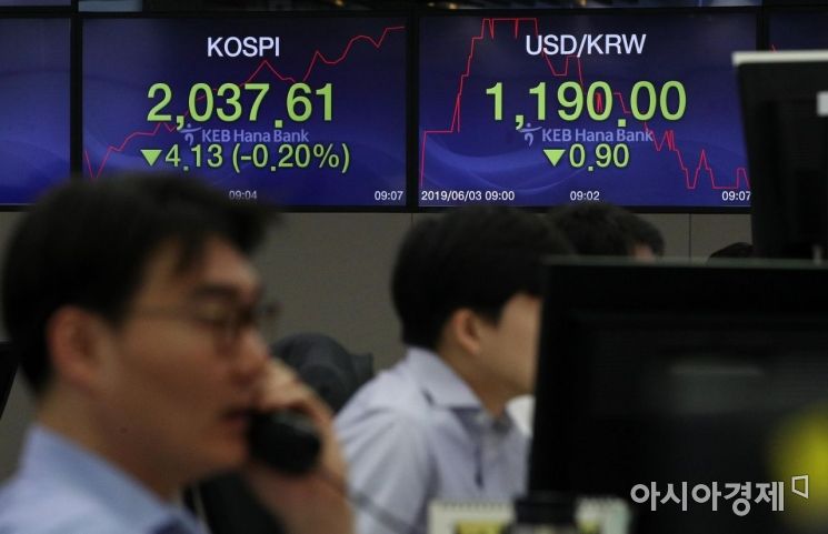 [포토] 하락 출발한 코스피와 환율