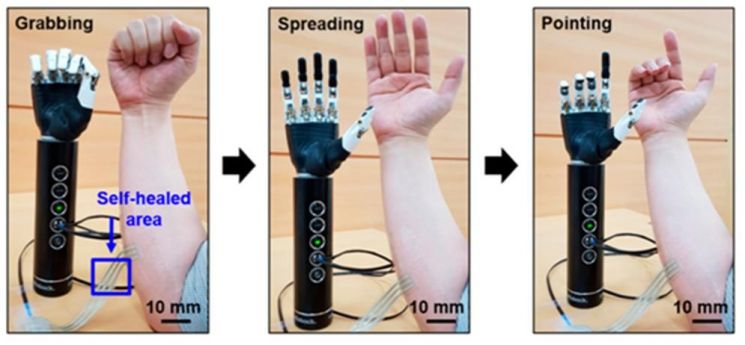 인간의 팔 움직임을 로봇 팔에게 전달할 수 있는 고분자 복합체