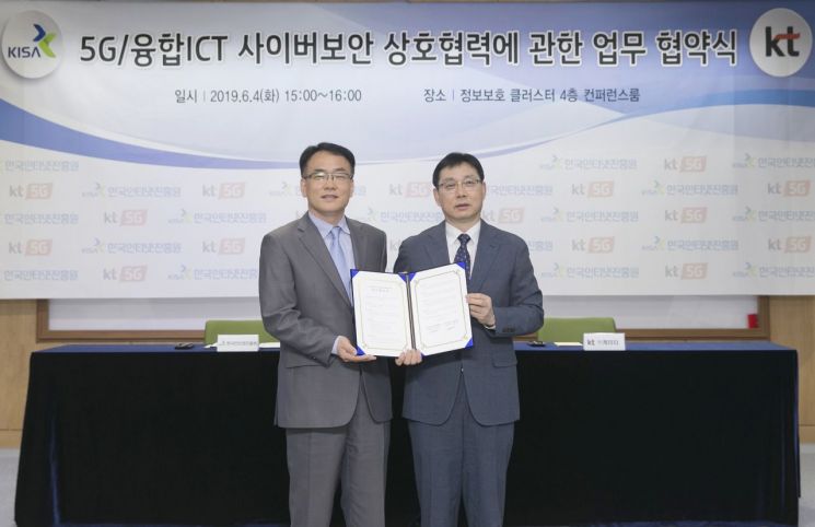 4일 이재일 KISA 사이버침해대응본부장(왼쪽)과 김영식 KT INS본부장이 협약을 체결하고 있다.